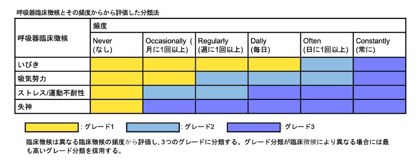 呼44